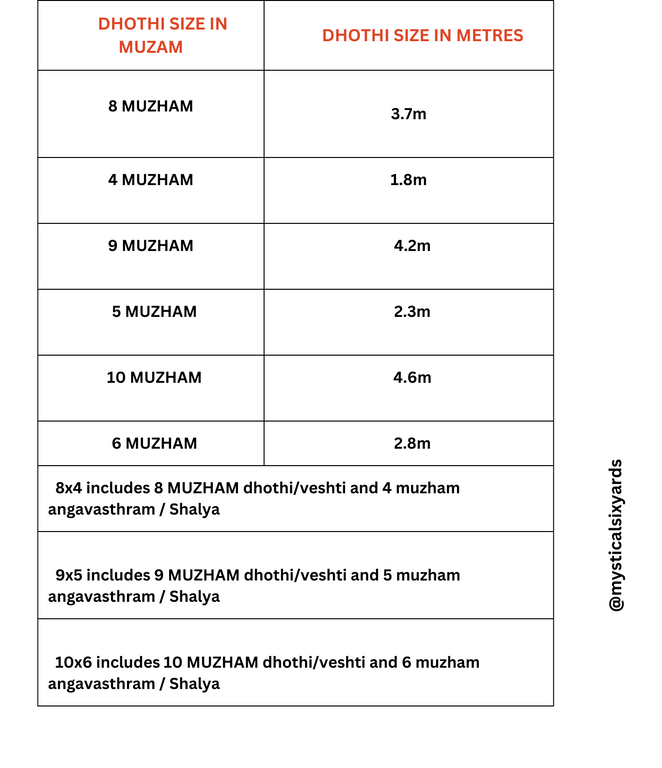 DHOTHI SIZE Chart